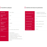 Photomètre - Spectroradiomètre spectraval 1511 - Compact, précis et polyvalent avec écran intégré_3