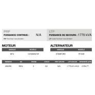 Ct-1770 50 Hz triphasé - Groupe électrogène en container Inmesol - 1.770,0 kVA avec moteur MTU et alternateur Stamford_3