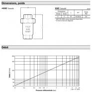 VAS - Purgeurs à flotteur TLV - Pression de fonctionnement 0,1 à 10 bar - Température 0 à 100°C_3