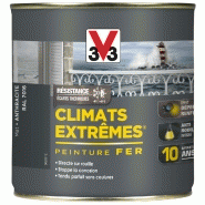 Peinture décorative anthracite mat pour éléments métalliques