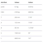 Vsrv 6 - palonnier VIP réglable Rud - CMU 2100 kg avec suspension de chaînes_3