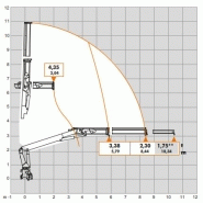 Grue auxiliaire Atlas 210.2 VB - modèle 186.3 VB_3