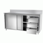 Meuble bas inox adossé P 700 mm avec portes et tiroirs - A droite_3