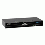 ATEN CS1182H Commutateur KVM sécurisé HDMI USB à 2 ports_3