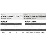 Groupe électrogène en container CT-2245 - 50 Hz triphasé - Inmesol - 2080 kVA PRP / 2250 kVA LTP - moteur MTU - alternateur Stamford_3