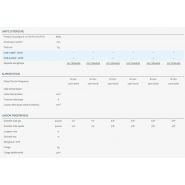 Climatiseur Airwell FAV conçu pour un balayage automatique efficace