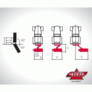 Broyeur d'accotement top cut 200 - steti_3