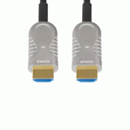 StarTech Cble Optique Actif (AOC) HDMI 2.1 Hybride de 30_3