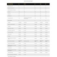 Machine Claydon Hybrid M avec faible consommation de carburant