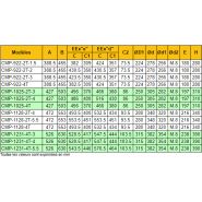 Cmp-1128-2t-4/atex - ventilateur atex - recer - 2895 tr/min_3