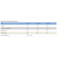 Mfz / d8 - extincteur portable D - Anbao - capacité 8 kg - poudre classe D et gaz inerte_3