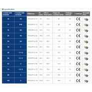 Pes23PVC Series - Flexible métallique Kaiflex en acier inoxydable avec PVC étanche et ignifuge_3
