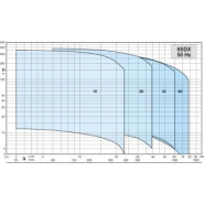 Pompe de forage inox CALPEDA - 6sdx 16-5 - 310397_3