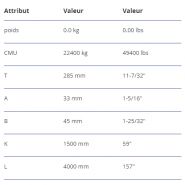 Vsrv 20 - palonnier VIP réglable RUD - CMU 22400 kg - longueur utile personnalisable_3
