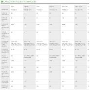 713 5.5eh/c - treuil forestier - materiel forestier - boîtier commande avec 5 m de câble_3