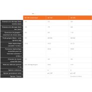 Westtech Woodcracker CB 230 - Tête d'abattage - Diamètre de découpe 280 mm - Récolte rapide et économique_3