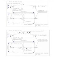 Citerne souple de stockage pour boues d'épuration - RCY - 1300 g/m² - équipée de vannes pour brassage_4