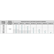 Maxical - poste de relevage collectif ! - 305385_3