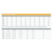Élévateur à godets D133-D520S - SKIOLD - capacité de 14 à 545 m³/heure - transport vertical de grains et farines_3