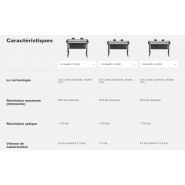 IQ Quattro X 3650 - Scanner grand format Contex - Vitesse de numérisation 8,9 ips - Transfert de données rapide_3