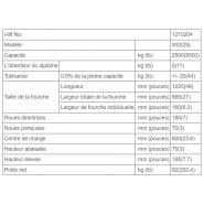 SSS25L - Transpalette peseur - I-Lift Equipment Ltd. - Capacité 2500kg - Indicateur de charge breveté_3