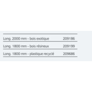 Banquette design épuré, robuste et confortable - RIGA - 1800 ou 2000 mm - Bois exotique, résineux ou plastique recyclé_3