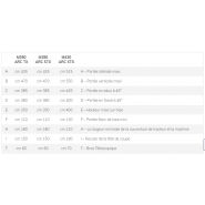 M380 arc tx m/stx/430stx - broyeur forestier - marolin - 80, 100 cm_3