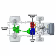 Pulvérisateur professionnel_3