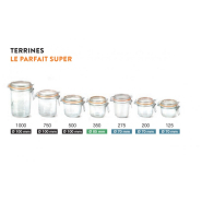 Pack de 6 bocaux Terrines Le Parfait Super 125 g Ø 70 mm (joint inclus). Fermeture inox - WL000026_3