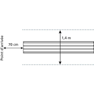 Rail de guidage EXTELINE 4GCE /1-5 - Accessibilité visuelle et tactile - Marque : Romus_3