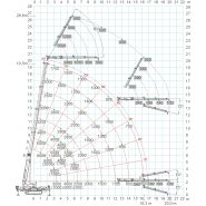 Grue SPX1280 assurant des travaux à 26,6 m de hauteur