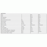Tkc16 - chariot élévateur à contrepoids électrique 3 roues 1,6-2,0 tonnes_3