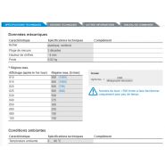 DA02 - Indicateur de position - Siko - affichage électronique compact - arbre creux jusqu'à 10 mm Ø_3