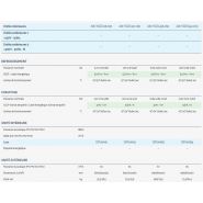 Ydzc - groupes de climatisation & unités extérieures - airwell - multisplit jusqu'à 5 sorties_3