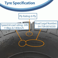 21x7.00-10 OBOR Beast 6ply Pneu tubeless avant_3