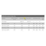 Grasso 35hp - compresseur frigorifique à pistons - gea - 101 (m³/h)_3
