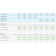 Did - Climatiseur professionnel Airwell - Filtre G1 - Compatible monosplit et multisplit - Application Twin et nombreuses options_3