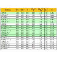 HCT-35-2T/ATEX - Ventilateur hélicoïdal ATEX - RECER - Débit 5750 m³/h - 0,37 kW_3