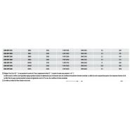 Com-dry - sécheurs hybrides - Omega Air - pression de service 4-14 bar - point de rosée jusqu'à -70°C_3