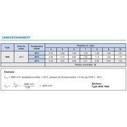 Hrs - sécheurs par adsorption - donaldson company - débit: 375 à 13600 m3/h_3