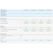 YDZB - Climatiseur professionnel Airwell - Multisplit jusqu'à 5 sorties - Fluide frigorigène R32 à faible impact environnemental_3