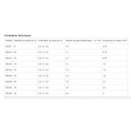 Szg8 - Racleurs de bassins de décantation - Jiangsu Yueyu - Puissance moteur 0,75 kW - Transmission centrale pour bassins à flux radial_3