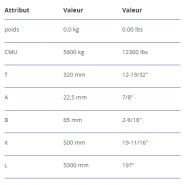 Vsrs 10 - palonnier VIP fixe - RUD - CMU 5600 kg - spécifications sur mesure et revêtements adaptés_3
