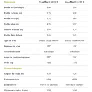Broyeur forestier avec tube rotor de 125 mm et soudures renforcées