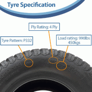 Pneus pour tondeuse à gazon 18x10.50-10, 4 plis, Multi Turf Grass P332 Wanda, 450 kg (jeu de 2)_3