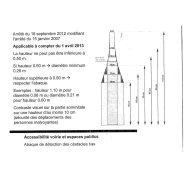 Borne de régulation BECO FIXE, idéale pour limiter et autoriser l'accès à des zones piétonnes, des voies Pompiers, ou des sites privés - Citinnov_3