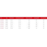 Ga-60e - générateurs d’air chaud mobiles à propane - thermobile - 27 à 64 kw_3