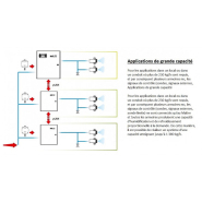 Humidificateur adiabatique à atomisation idéale pour l'humidification des environnements dans l'industrie - MC_3