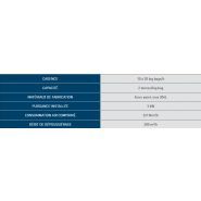 Flowmatic®03 - stations de remplissage pour big bags - palamatic process - cadence 10 à 20 big bags/heure
