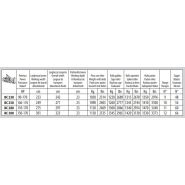 Série B/C - Fraises et herses rotatives Ortolan - Largeur de travail 230 à 300 cm - Boîtier 1000 tr/mn - Transmission à engrenages à bain d'huile_3